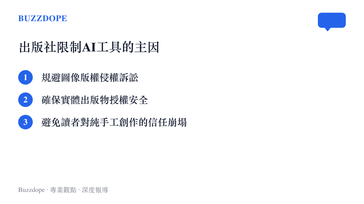 列出日本出版社限制漫畫家使用AI的三個主要原因：版權訴訟規避、出版物授權安全與讀者信任危機
