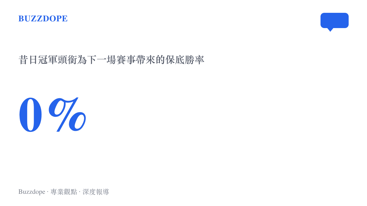 統計數據呈現昔日的亞洲冠軍頭銜，在未來的競技賽場上無法提供任何保底的勝率，成績必須仰賴當下的實力。