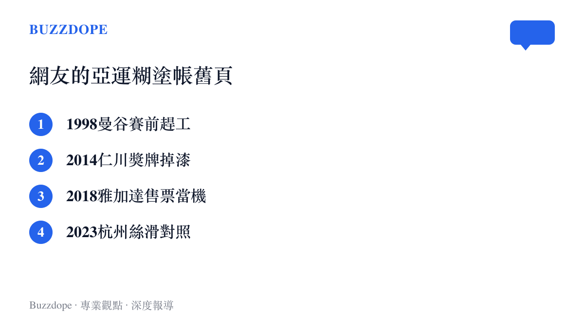 清單圖卡列出中文網友常提起的亞運記憶：曼谷賽前趕工、仁川獎牌掉漆、雅加達售票系統當機，以及杭州亞運的順暢對照組