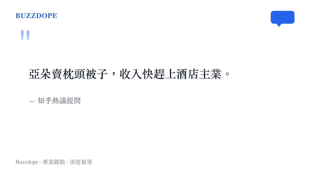 引言圖卡呈現知乎提問「亞朵賣枕頭被子，收入快趕上酒店主業」，點出這份財報引發討論的核心反差