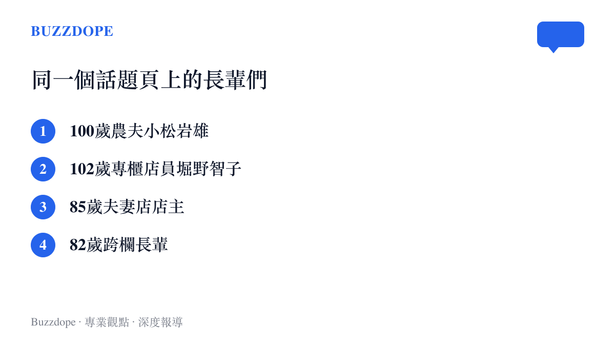 清單列出這波貼吧話題裡被反覆提起的高齡勞動者，包括北海道100歲農夫、102歲專櫃店員、85歲夫妻店與82歲跨欄長輩