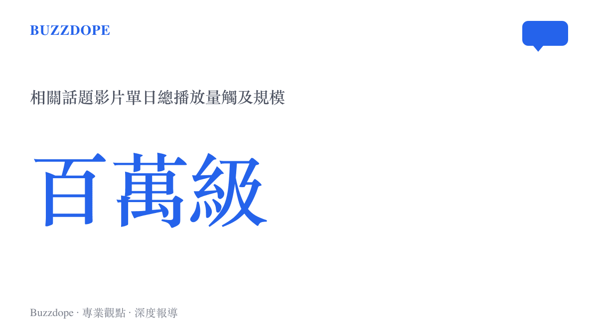 統計圖卡顯示抖音平臺上秋天奶油小蛋糕相關話題影片的單日總播放量達到百萬級別的觸及規模。