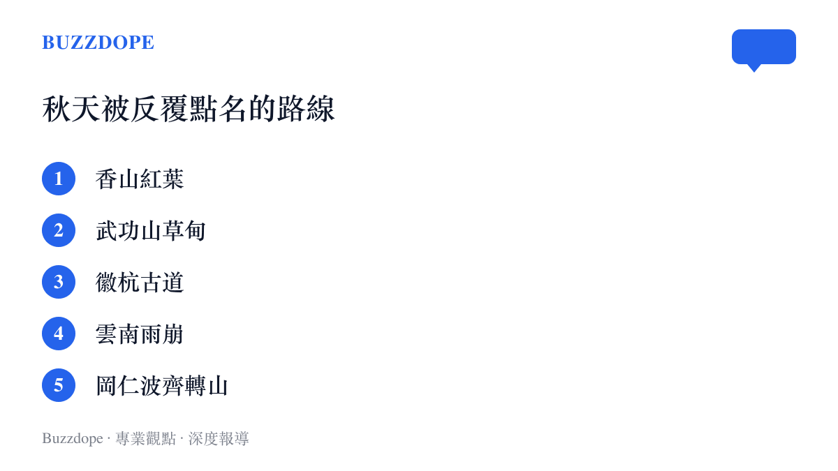秋季熱門徒步路線清單，列出北京香山紅葉、江西武功山草甸、徽杭古道、雲南雨崩與岡仁波齊轉山五條經典路線
