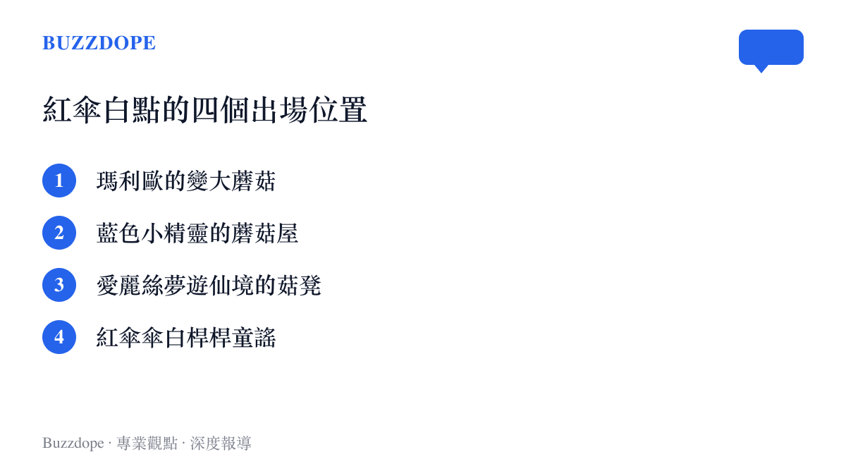 清單圖卡列出紅傘白點毒蠅傘在流行文化裡的四個出場位置，包括瑪利歐的變大蘑菇、藍色小精靈的蘑菇屋、愛麗絲夢遊仙境的菇凳與紅傘傘白桿桿安全童謠