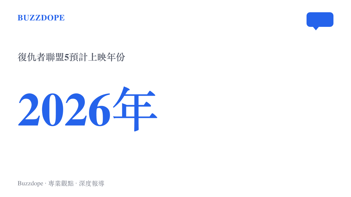 統計圖卡呈現《復仇者聯盟5：毀滅之日》預計於2026年上映的年份數值。