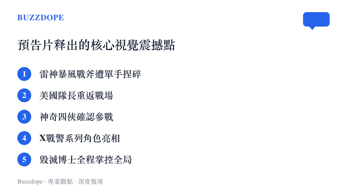 整理《復仇者聯盟5》預告片中引發觀眾熱議的五個核心視覺畫面與情節震撼點。