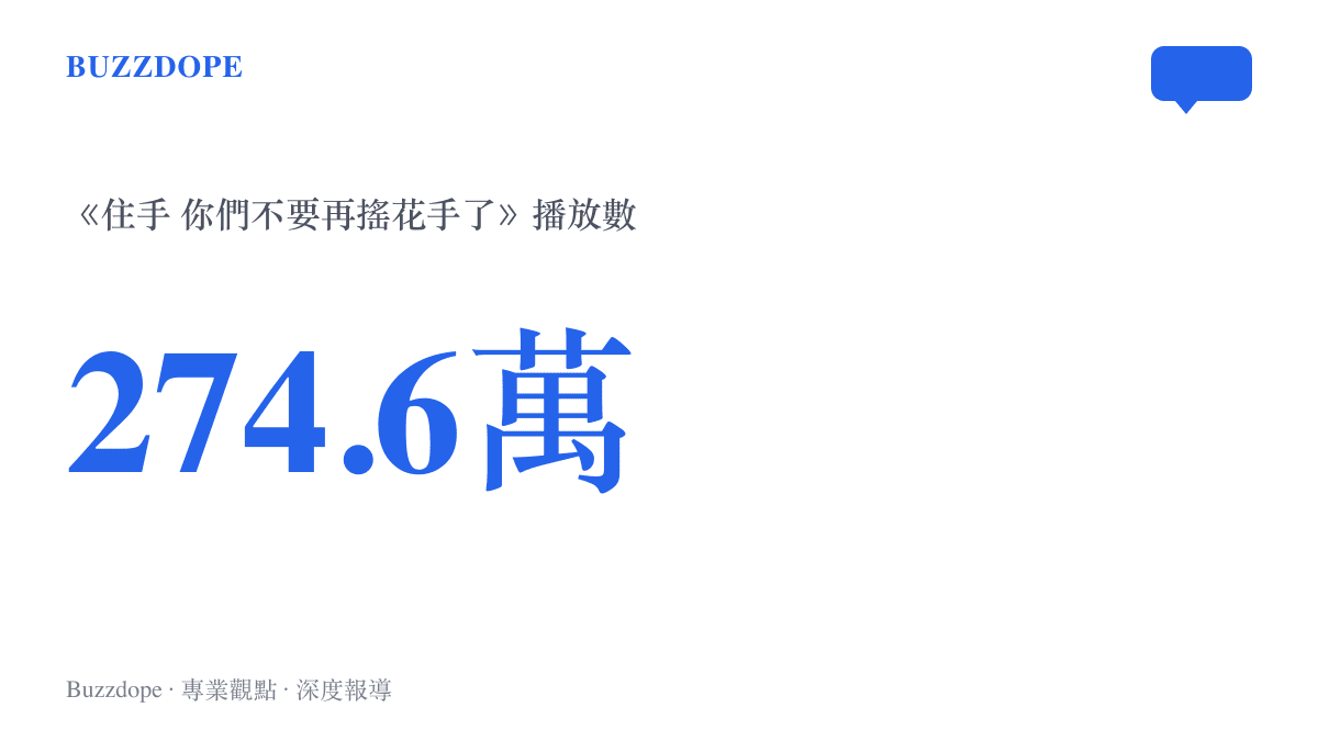 統計圖卡呈現B站影片《住手 你們不要再搖花手了》上架數日累積約274.6萬播放量