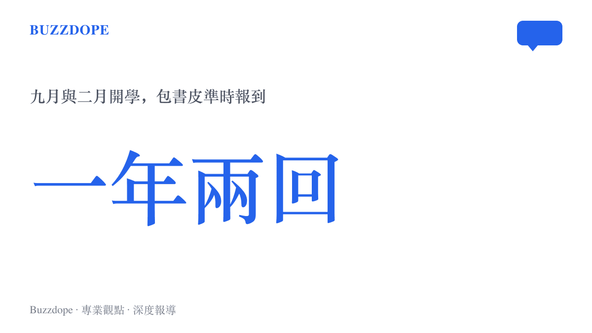 統計圖卡呈現包書皮一年兩回的固定節奏，隨九月秋季開學與二月春季開學準時出現