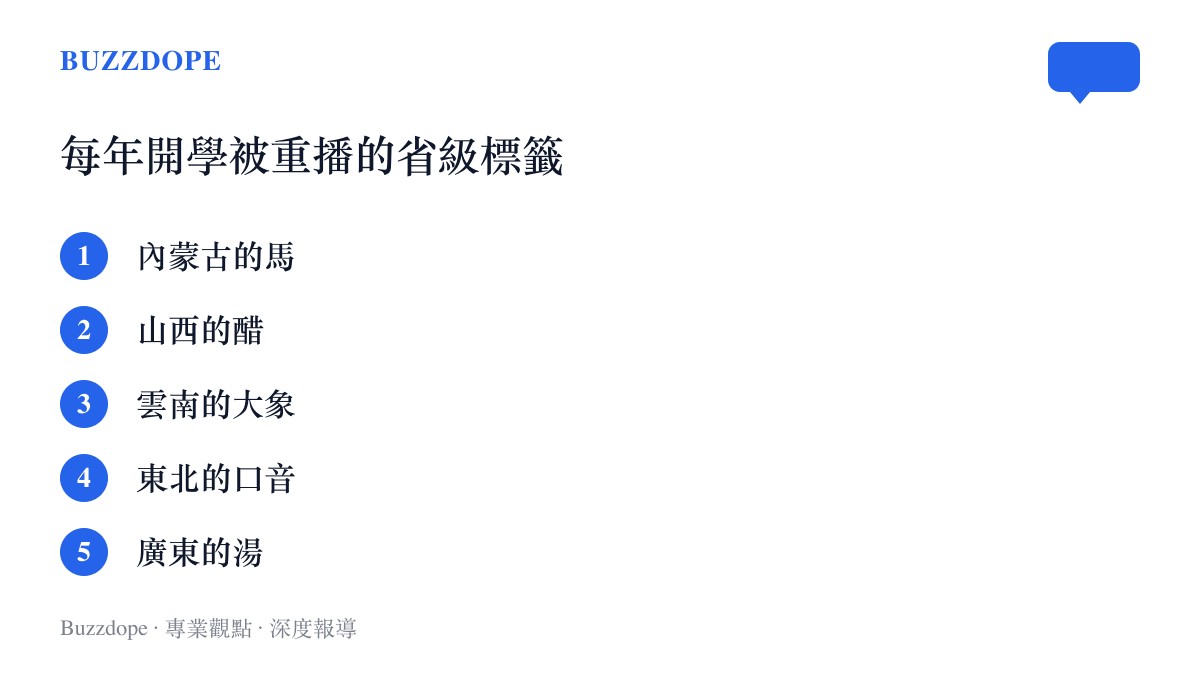清單圖卡列出這類開學短片中反覆出現的五個省級標籤：內蒙古的馬、山西的醋、雲南的大象、東北的口音與廣東的湯