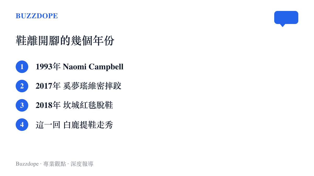 清單列出鞋在伸展臺上出狀況的年份，從1993年Naomi Campbell摔倒、2017年奚夢瑤維密摔跤、2018年坎城紅毯脫鞋，到白鹿提鞋走秀