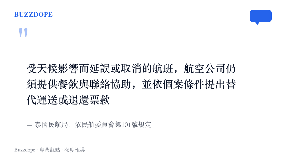 引言圖卡呈現泰國民航局依第101號規定要求航空公司對天候取消的航班提供餐飲、聯絡協助與退票選項的說明