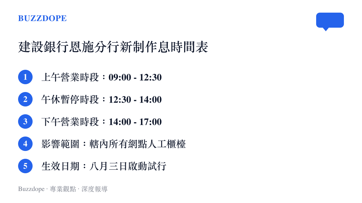 建設銀行恩施分行試行新的營業時間表，詳細列出上午、午休與下午的具體時段。