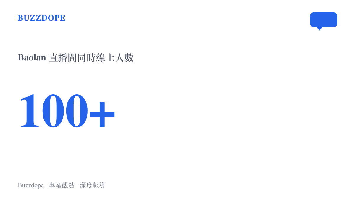 統計圖卡顯示前冠軍輔助 Baolan 直播間的同時在線觀看人數僅約一百多人