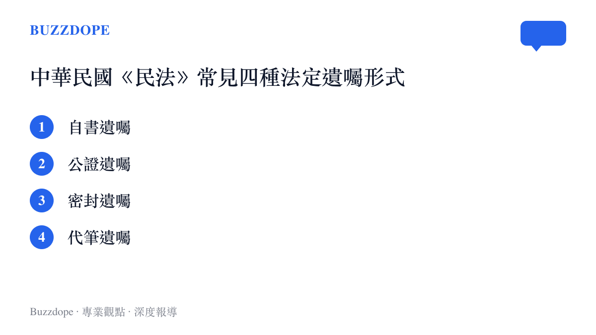 中華民國民法常見四種法定遺囑形式的分類圖卡