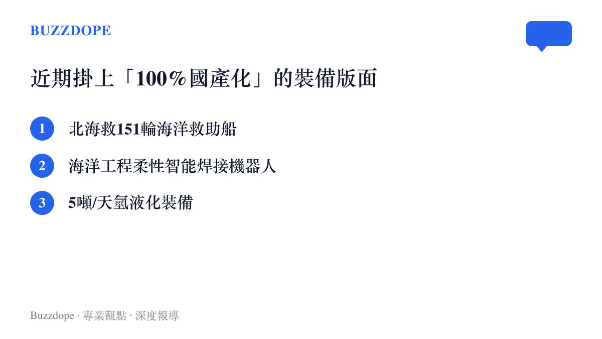 清單圖卡列出近期以百分之百國產化為題的三項裝備新聞，包括北海救151輪海洋救助船、海洋工程柔性智慧焊接機器人與氫液化裝備