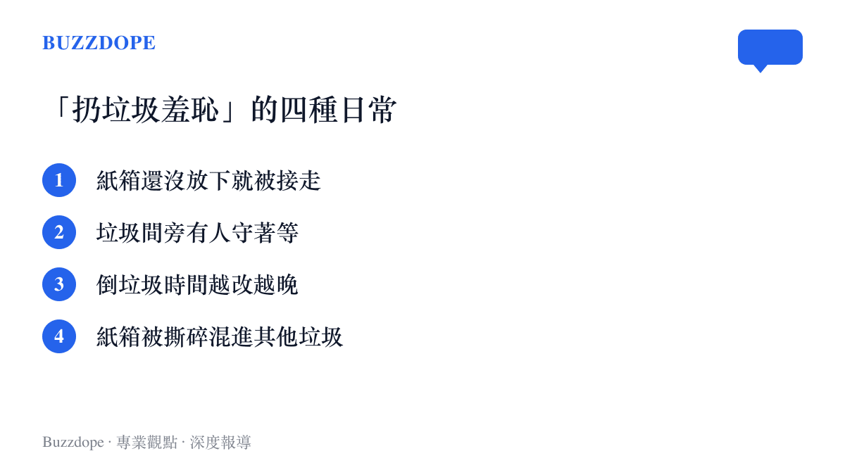 清單列出北京租屋青年形容的扔垃圾困擾：紙箱被當面接走、垃圾間旁有人守候、倒垃圾時間挪到深夜、紙箱先被撕碎再混入其他垃圾