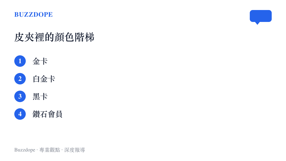 銀行卡與會員制度共用的顏色等階詞彙，從金卡、白金卡、黑卡到鑽石會員層層往上排列
