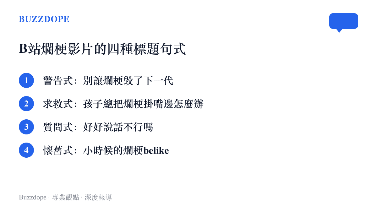 清單圖卡列出B站爛梗議題影片的四種標題句式，包含警告式、求救式、質問式與懷舊式各搭配一個實際標題