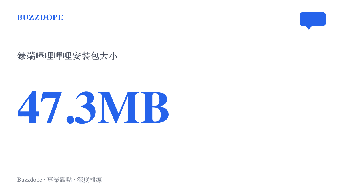統計圖卡呈現華為手錶版嗶哩嗶哩的安裝包約47.3MB，比多數人點開的單支影片檔案還要小