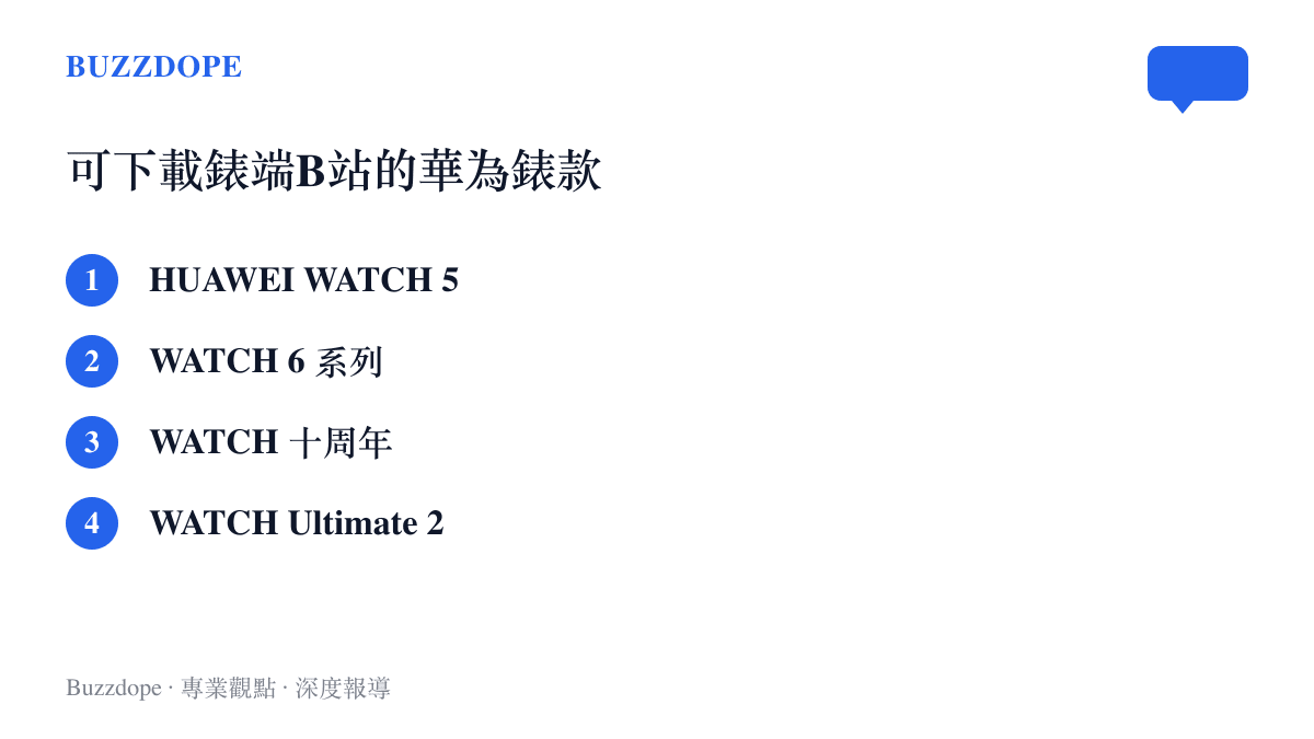 清單列出可下載手錶版嗶哩嗶哩的華為錶款，包括WATCH 5、WATCH 6系列、十周年款與Ultimate 2