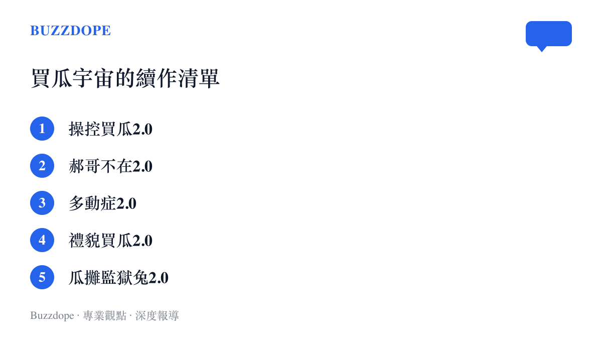 清單圖卡列出買瓜題材在B站出現的五部續作名稱，從操控買瓜2.0一路到瓜攤監獄兔2.0
