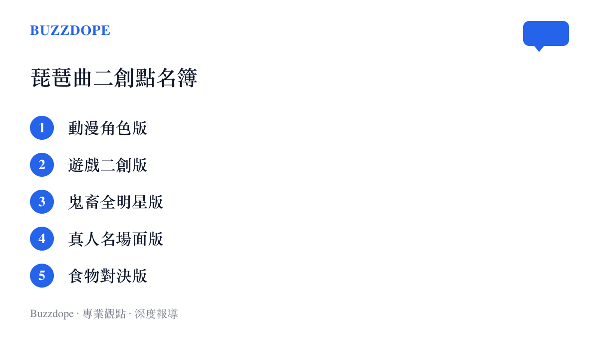清單圖列出琵琶曲在B站被二創的主要版本類型，包括動漫角色版、遊戲二創版、鬼畜全明星版、真人名場面版與食物對決版