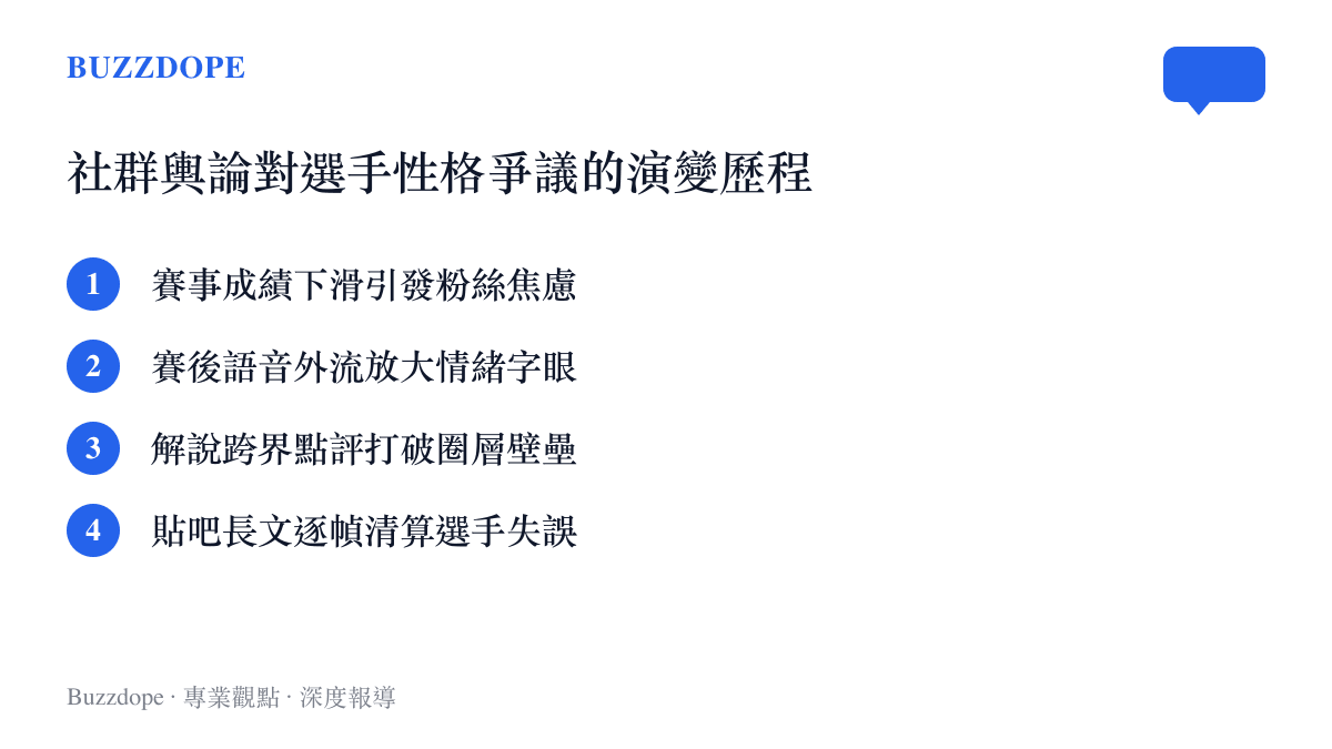 社羣輿論對選手性格爭議的演變歷程