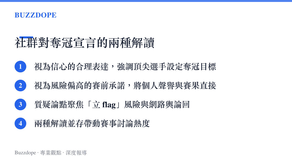 電競社群針對 Bin「依舊會奪冠」宣言所歸納出的信心表達與賽前承諾風險兩種主流解讀方向