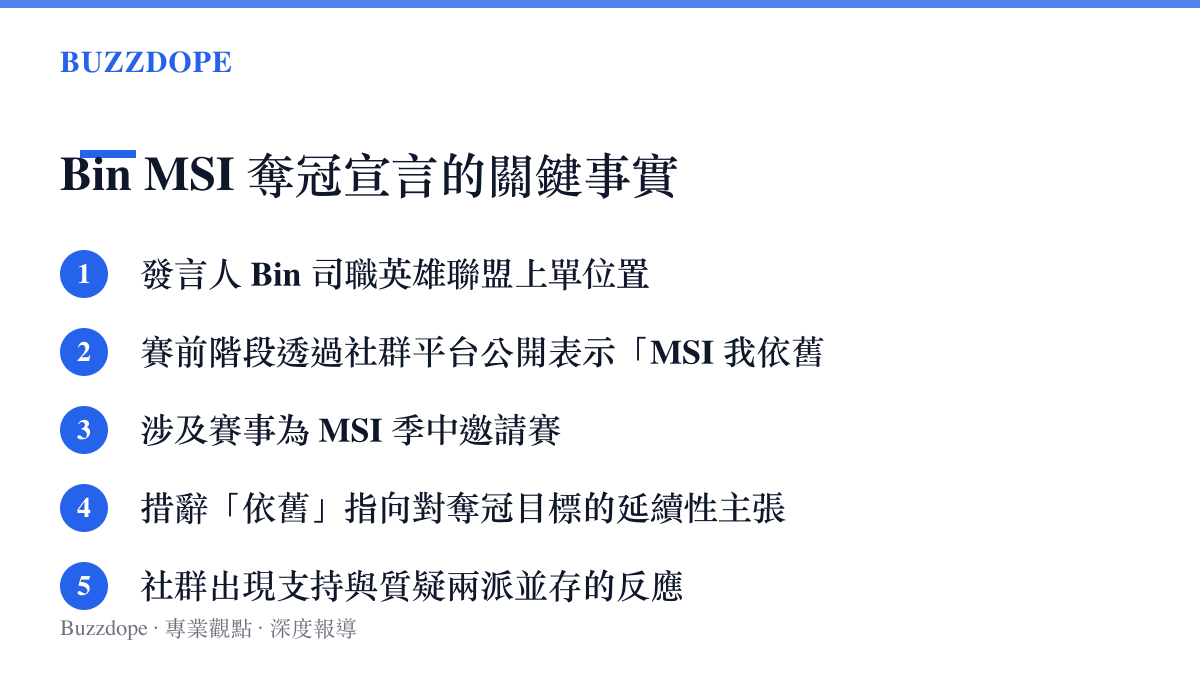 Bin 在 MSI 季中邀請賽賽前於社群平台公開發布奪冠宣言的事件背景與關鍵資訊摘要