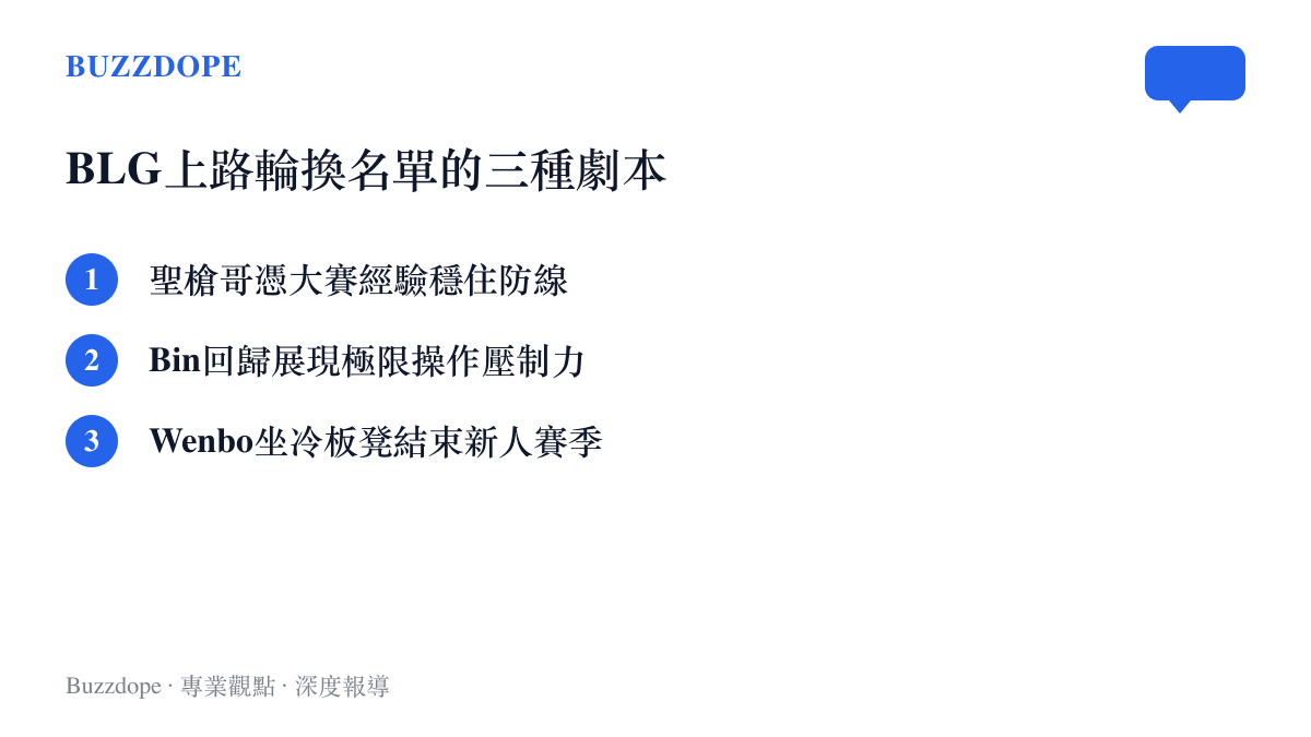 清單列出了BLG戰隊上路選手三種可能的輪換走向與結局