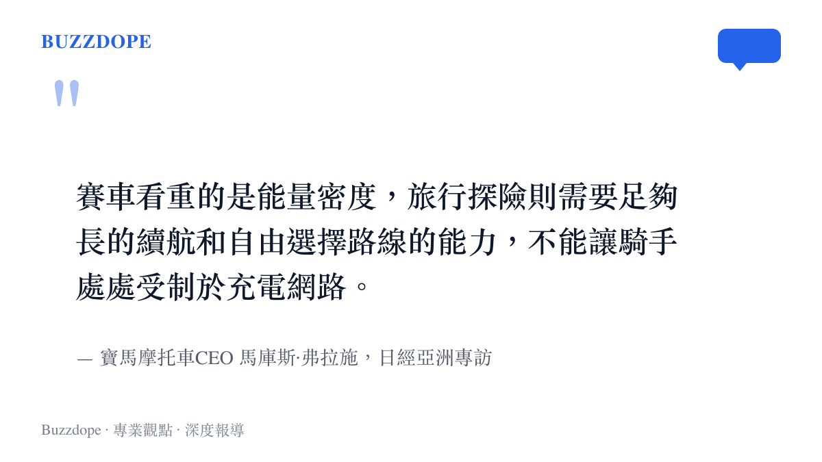 引言圖卡呈現弗拉施說明超級運動與旅行探險車型難以全面電動化的理由，包括能量密度、續航長度與不受充電網路限制的路線自由