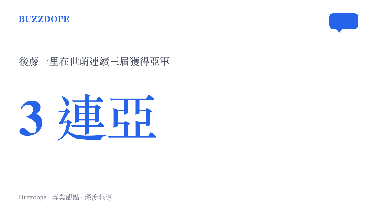 後藤一裏波奇在國際最萌大會世萌連續三屆獲得亞軍的統計圖卡