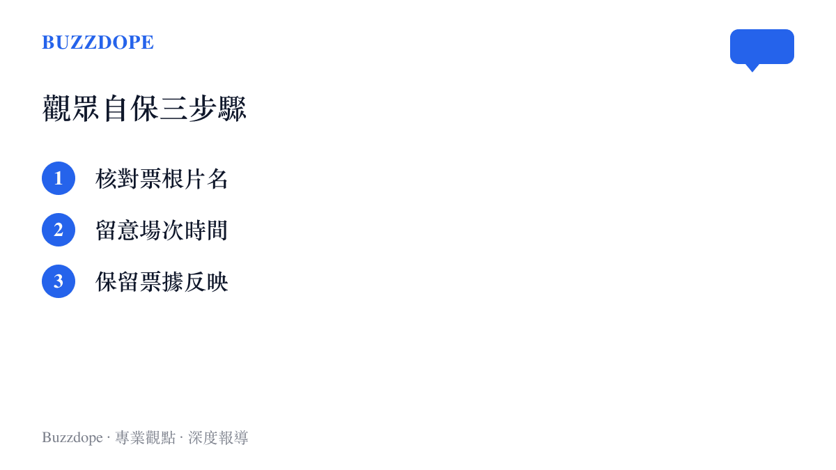 觀眾核對電影票根與反映票房異常的三步驟圖卡