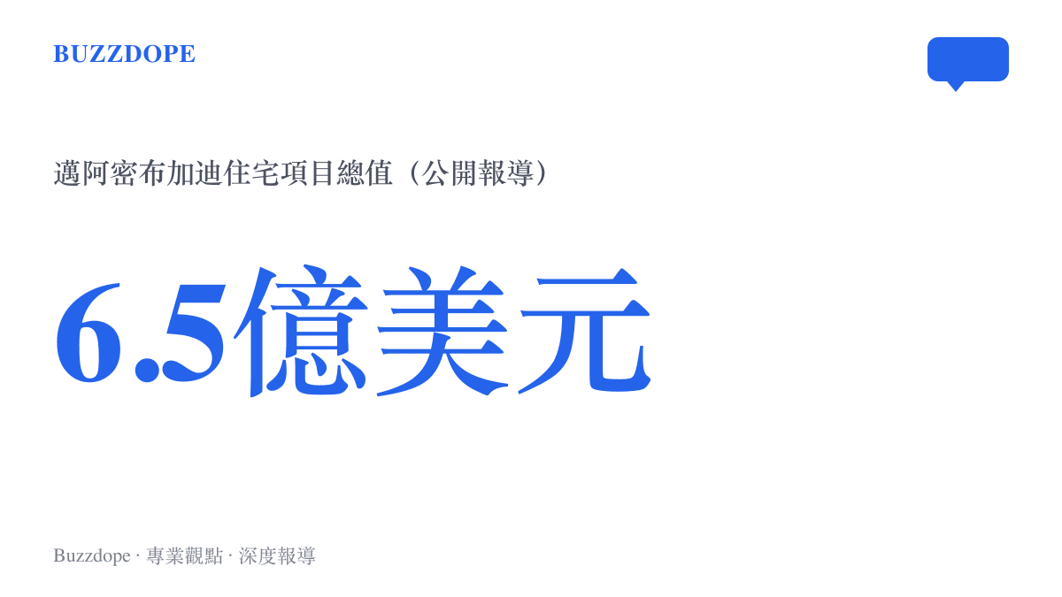 布加迪邁阿密住宅項目總值約6.5億美元，現匯率約合43.7億元人民幣的規模數字