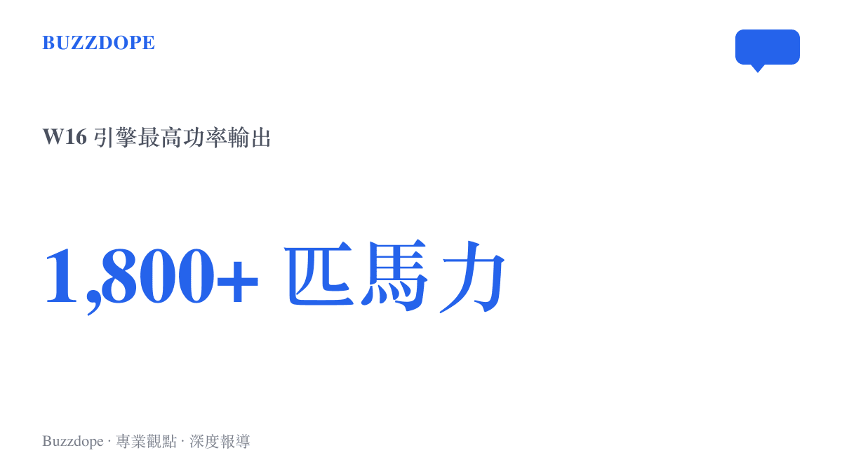 布加迪 W16 引擎經過不同調校後，最高可輸出超過一千八百匹馬力