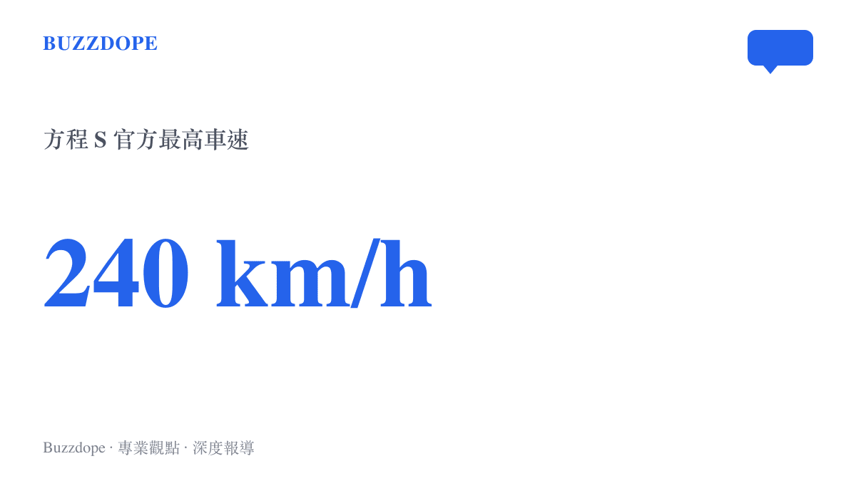 統計圖卡顯示比亞迪方程 S 轎車在工信部申報資料中的最高時速達到每小時 240 公裏