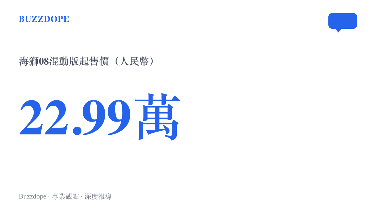 統計圖卡呈現比亞迪海獅08混動版本以人民幣22.99萬元起售的定價數字