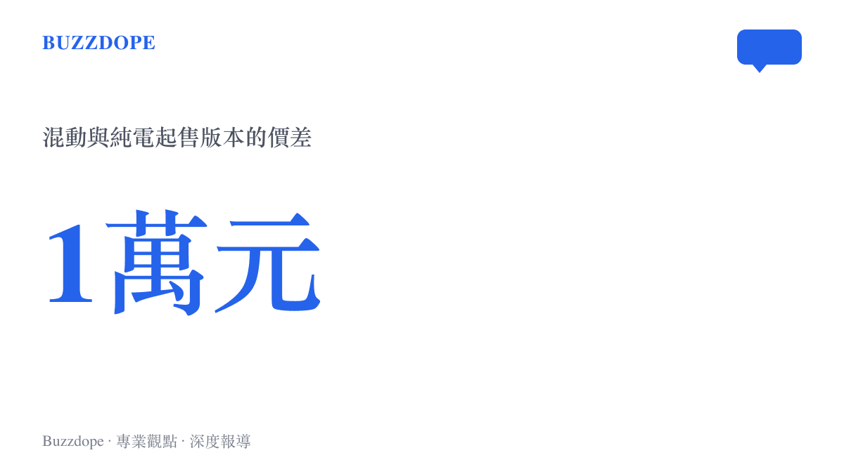 統計圖卡顯示海獅08混動版與純電版的起售價格相差一萬元人民幣