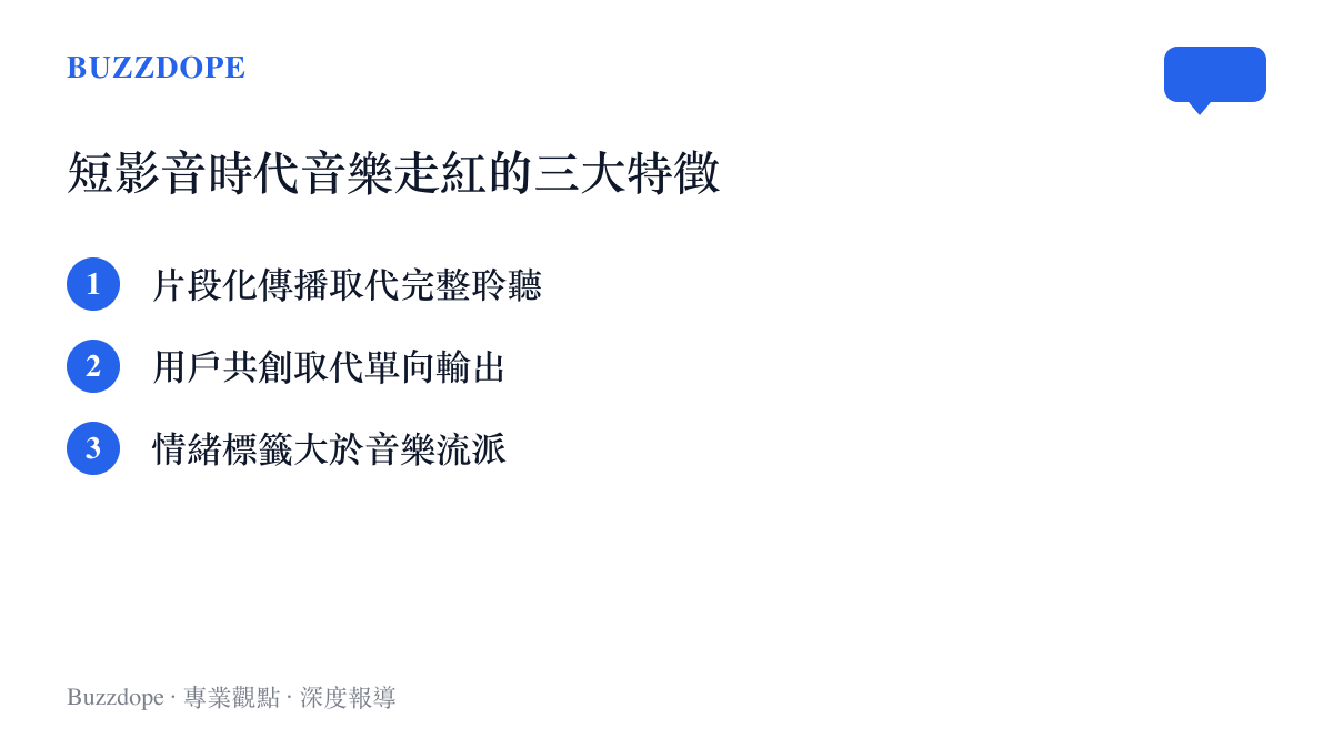 列表呈現短影音時代音樂走紅的三大特徵：片段化傳播、用戶共創與情緒標籤