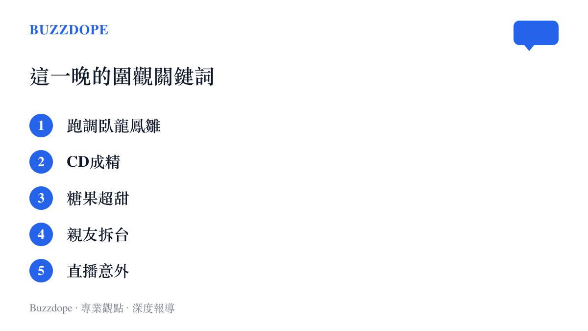 披荊斬棘第六季初舞臺的五個圍觀關鍵詞：跑調臥龍鳳雛、CD成精、糖果超甜、親友拆臺與直播意外