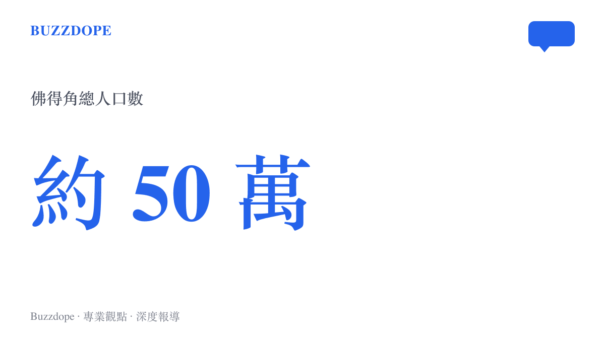 統計圖卡呈現佛得角共和國約五十萬的總人口數，顯示其與非洲大國在人口基數上的落差