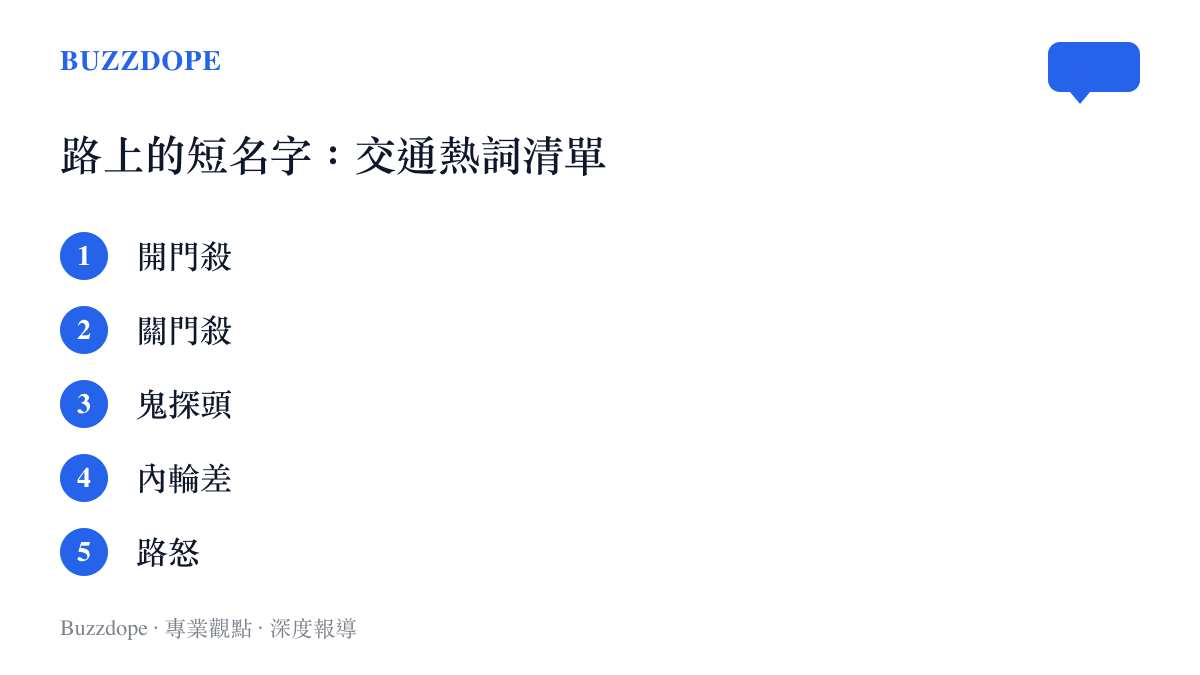 清單圖卡列出開門殺、關門殺、鬼探頭、內輪差、路怒五個網路交通流行語，呈現留言板替交通盲區命名的慣例