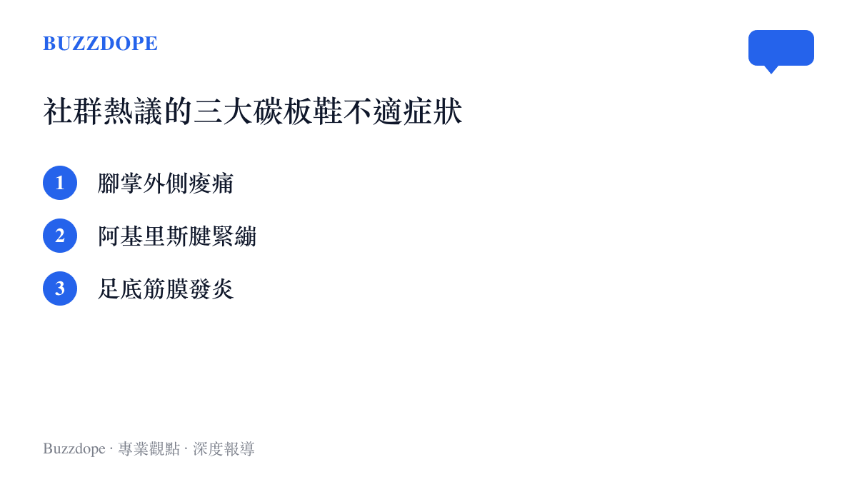 清單圖卡列出社羣平臺上跑者最常反映的三種穿著碳板跑鞋引發的運動傷害症狀