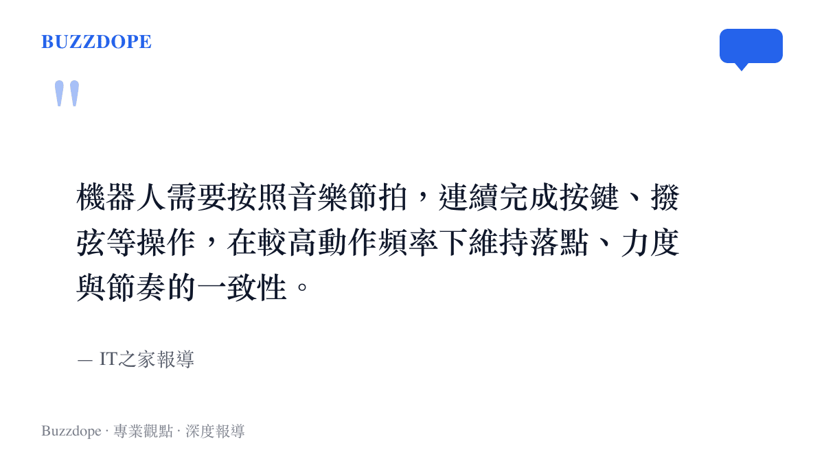 引述科技媒體關於機器人樂隊如何維持彈奏吉他時節奏與力度一致性的技術難點描述。