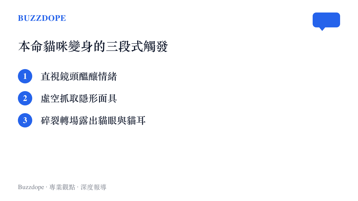 抖音本命貓咪特效的三段式變身過程，從直視鏡頭到虛空抓取面具，最後透過碎裂轉場露出貓咪五官。