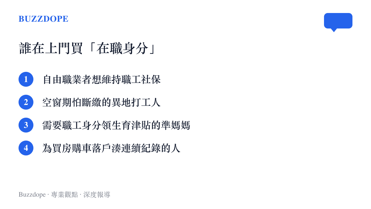 清單圖卡列舉掛靠參保的四類典型客羣，包括自由職業者、空窗期打工人、待產媽媽與湊連續繳費紀錄的人