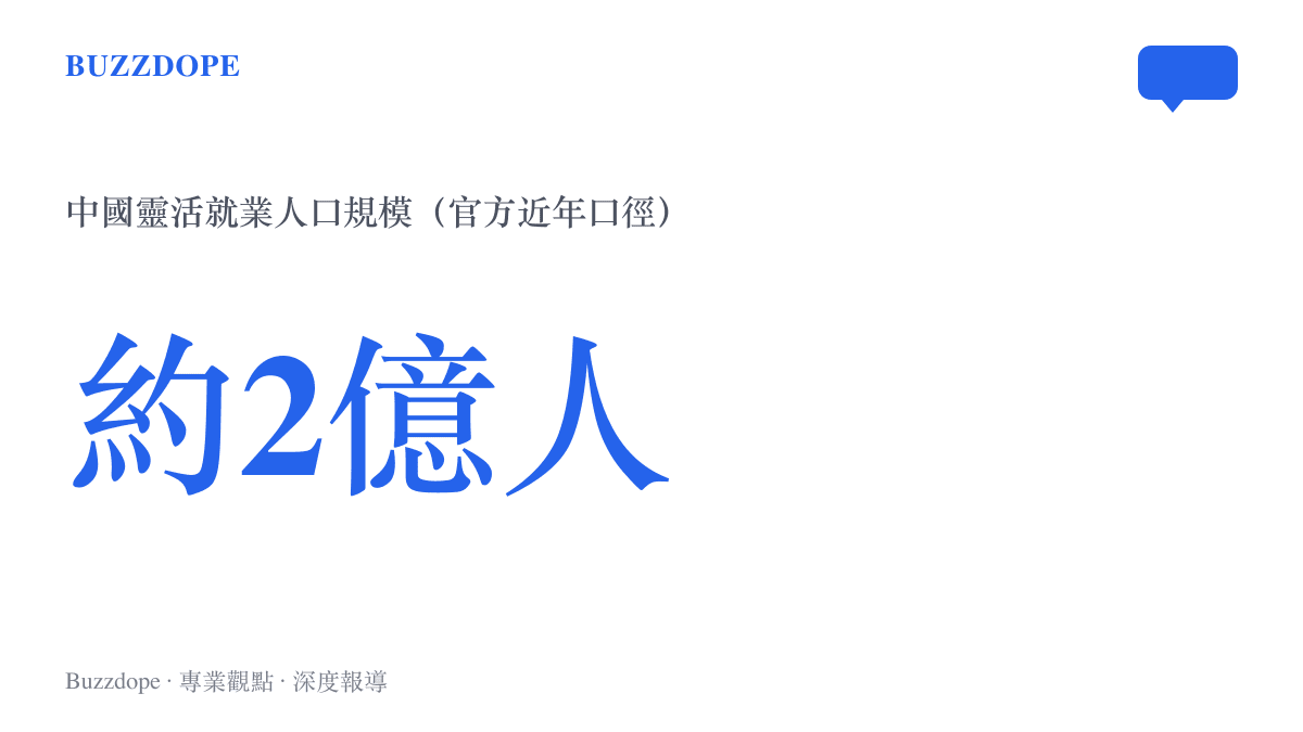 統計圖卡呈現中國靈活就業人口約兩億人的規模，這是掛靠參保灰色生意潛在的客羣基數