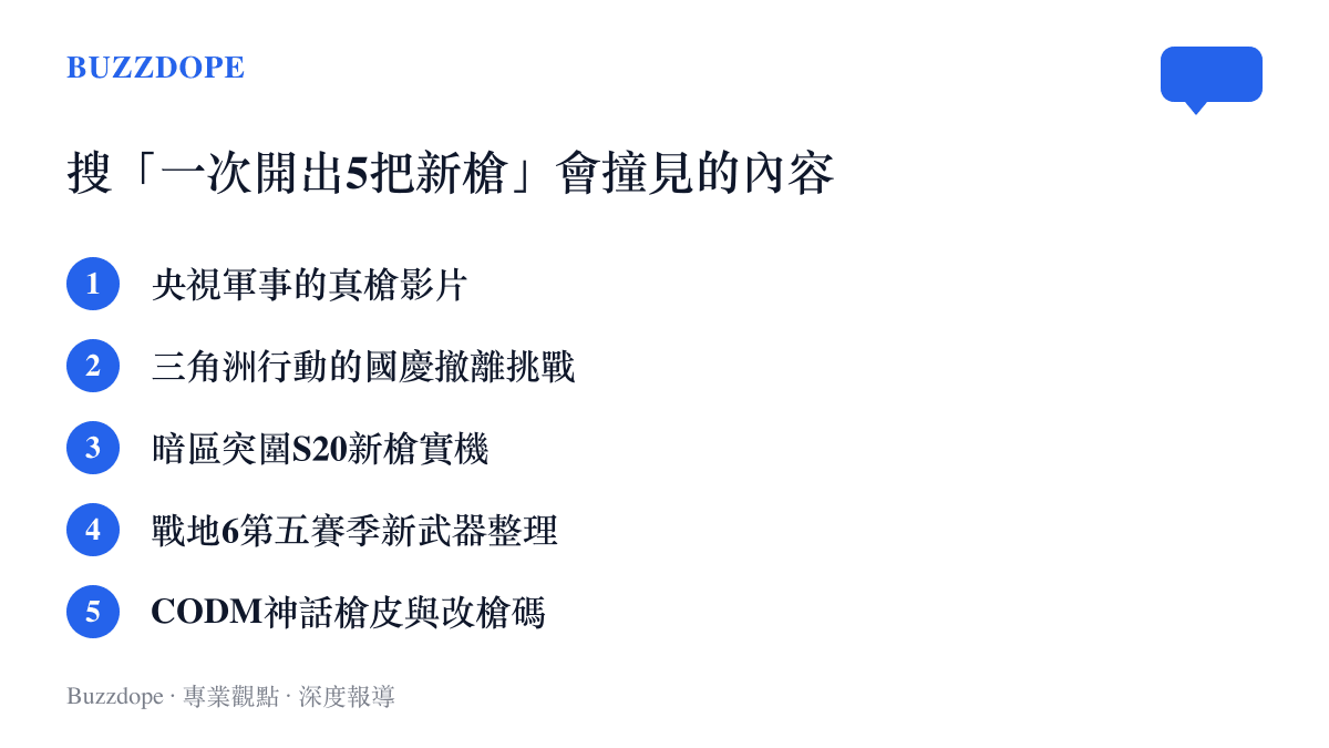 B站搜尋一次開出5把新槍時出現的影片類型清單，涵蓋央視軍事真槍影片、三角洲行動國慶撤離挑戰、暗區突圍與戰地6的新槍展示、以及使命召喚手遊的槍皮攻略