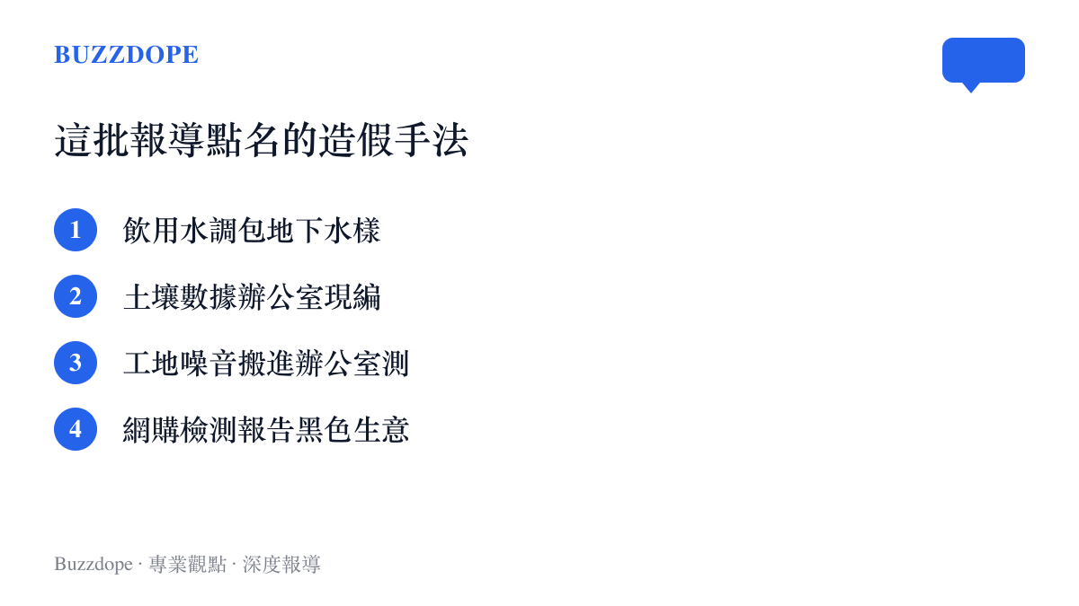清單圖卡列出央視報導點名的四種造假手法：以飲用水調包地下水樣、土壤數據在辦公室現編、工地噪音數據在辦公室測量、網購檢測報告的違法生意