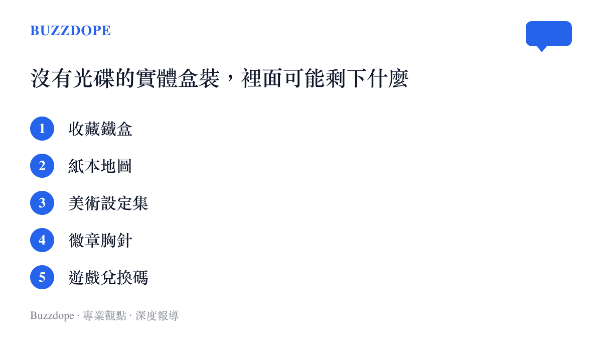 列出無光碟實體盒裝可能保留的收藏內容：收藏鐵盒、紙本地圖、美術設定集、徽章胸針與遊戲兌換碼